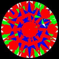 aset scope
