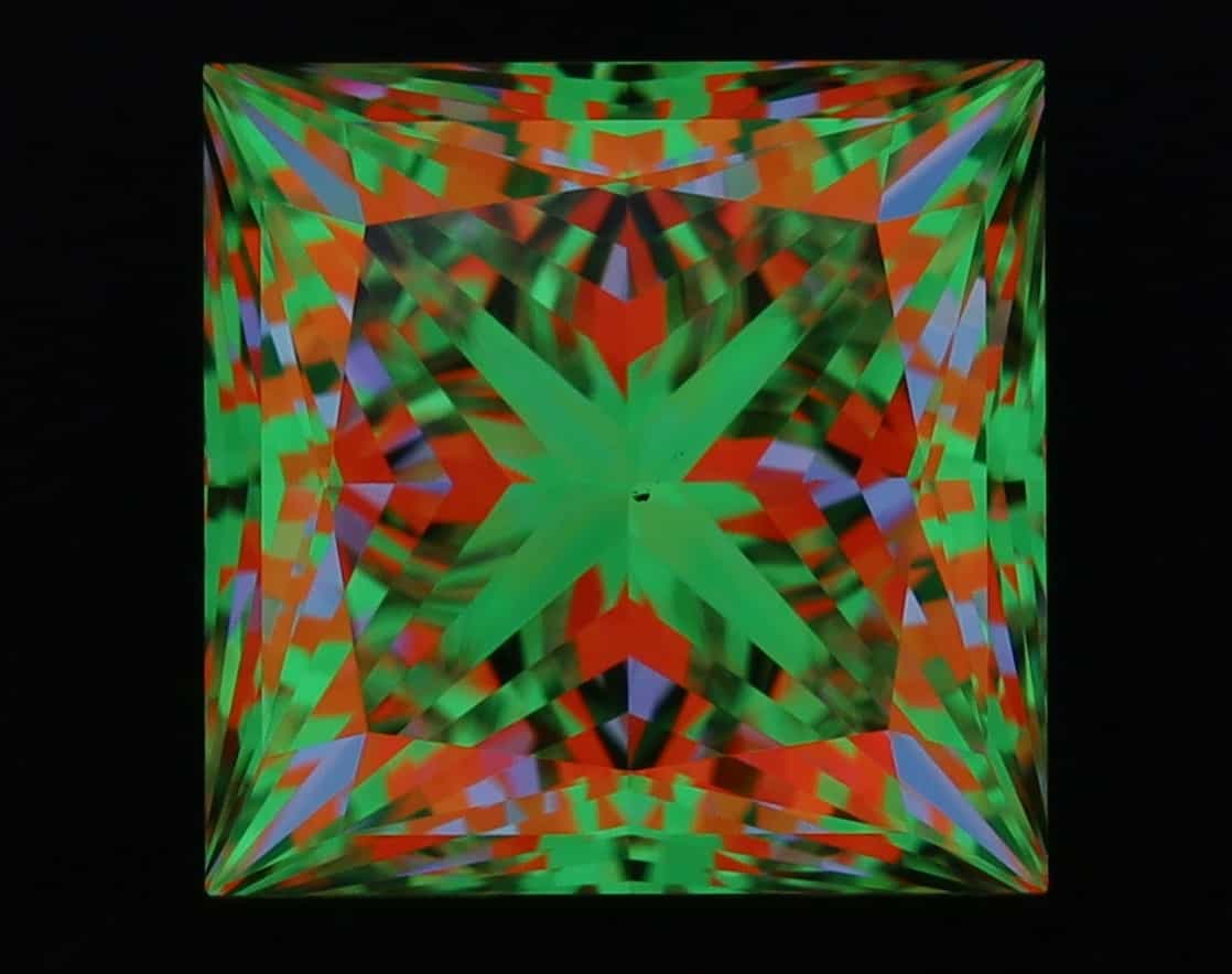 aset scope