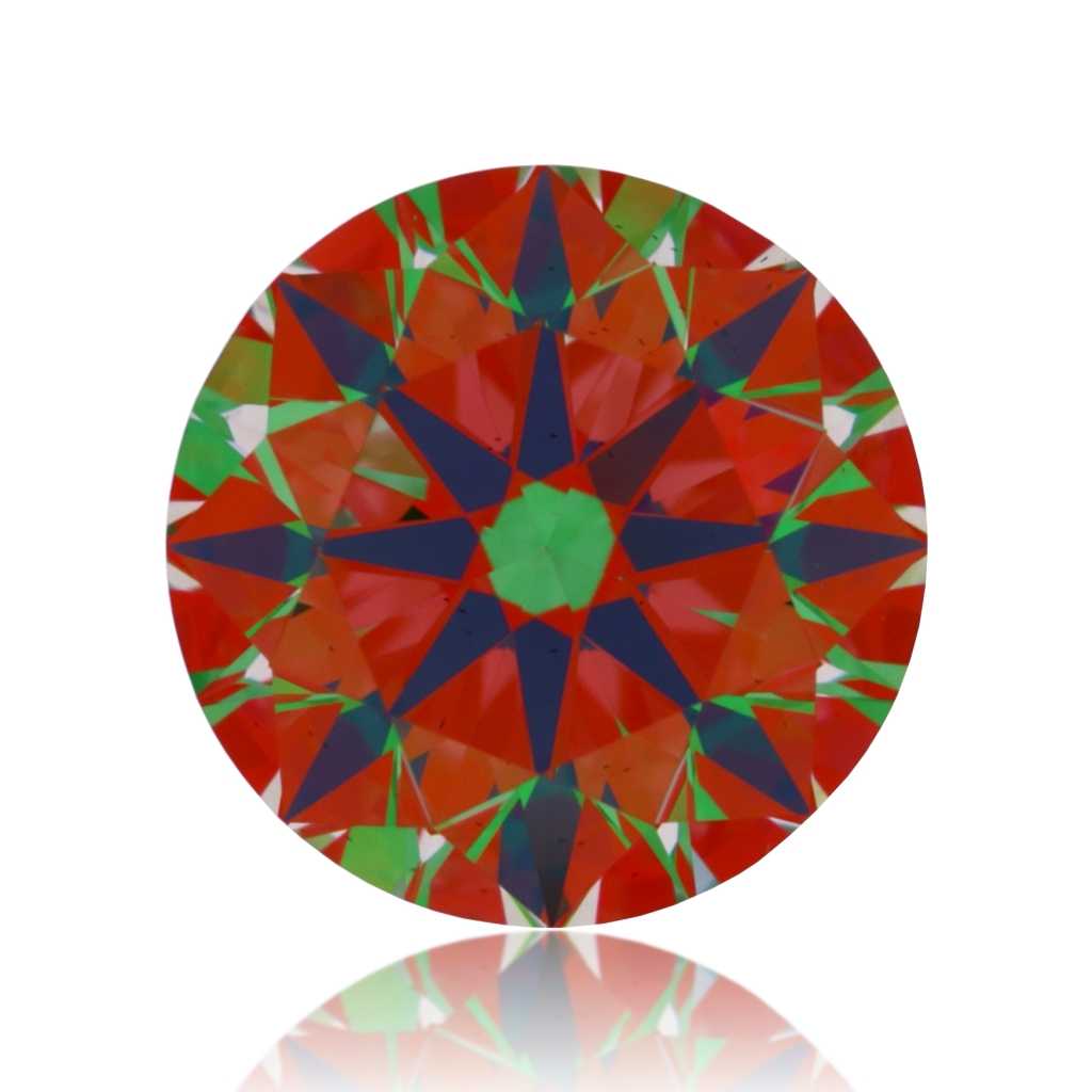 aset scope