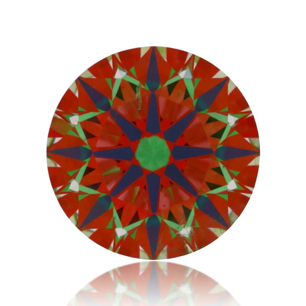 aset scope