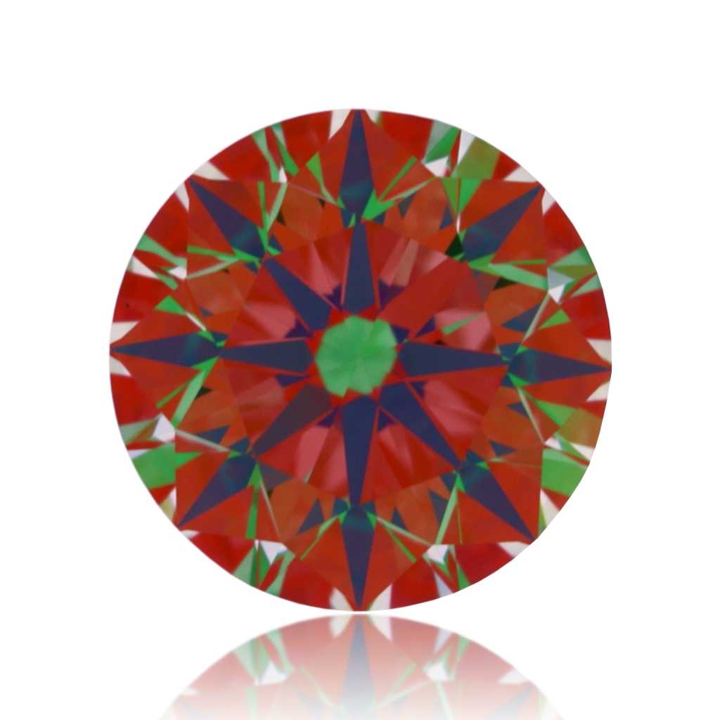 aset scope