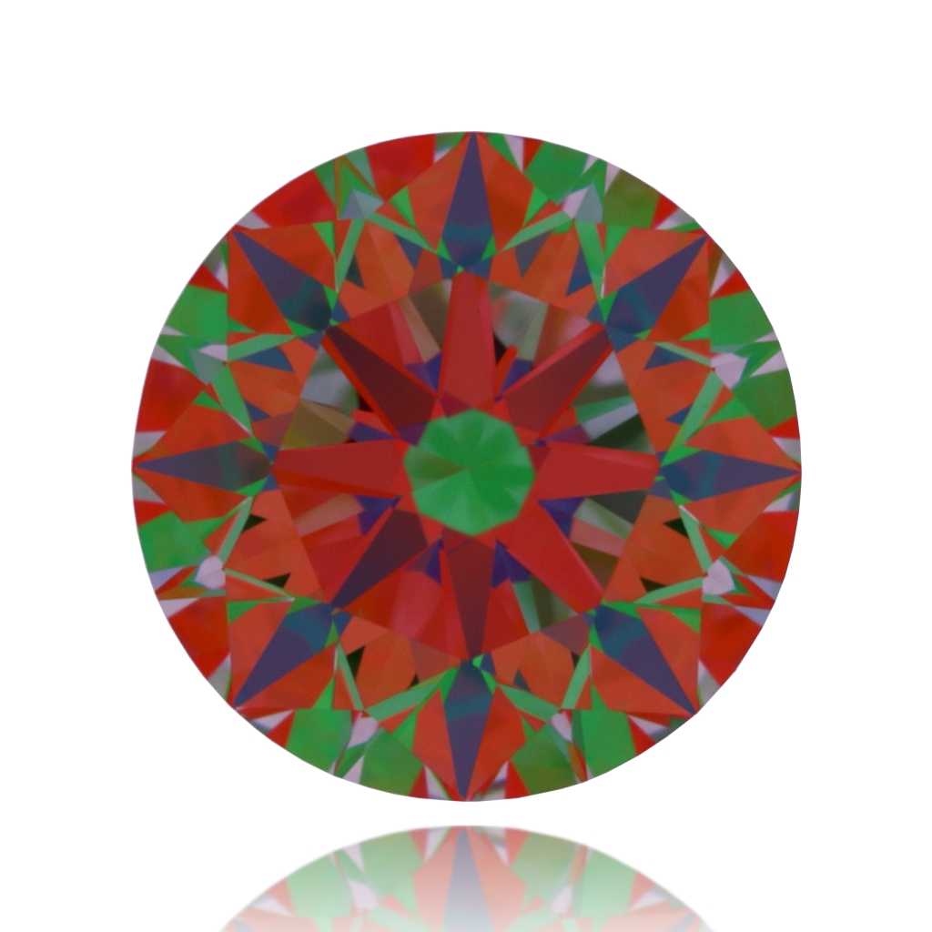aset scope