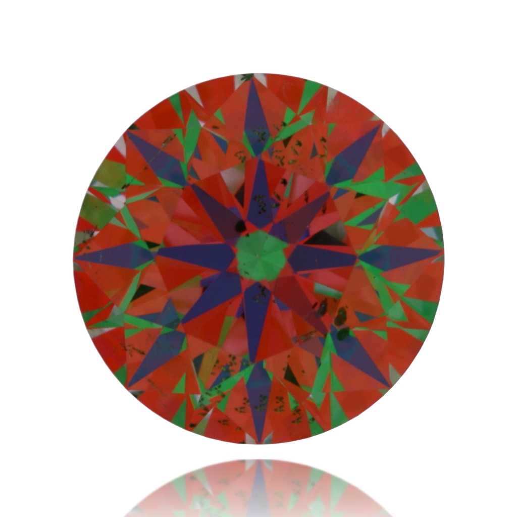 aset scope