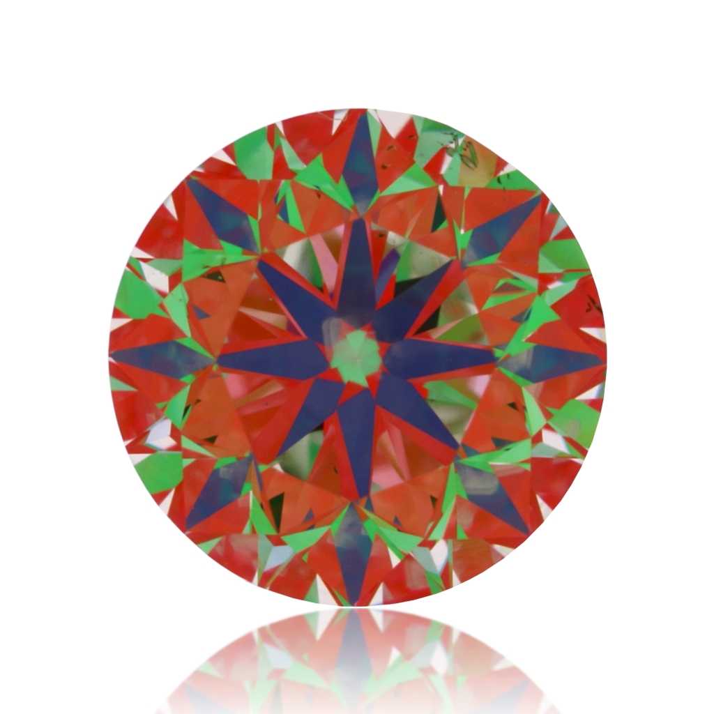 aset scope