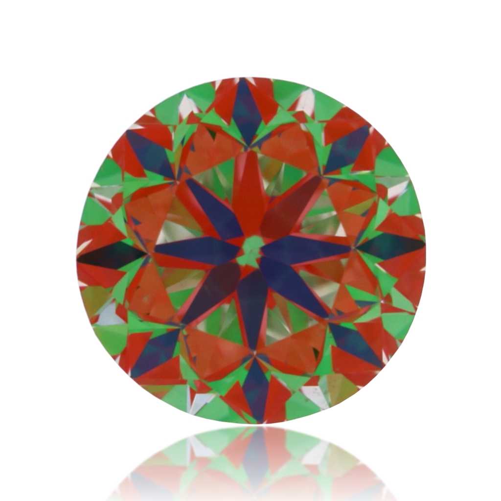 aset scope