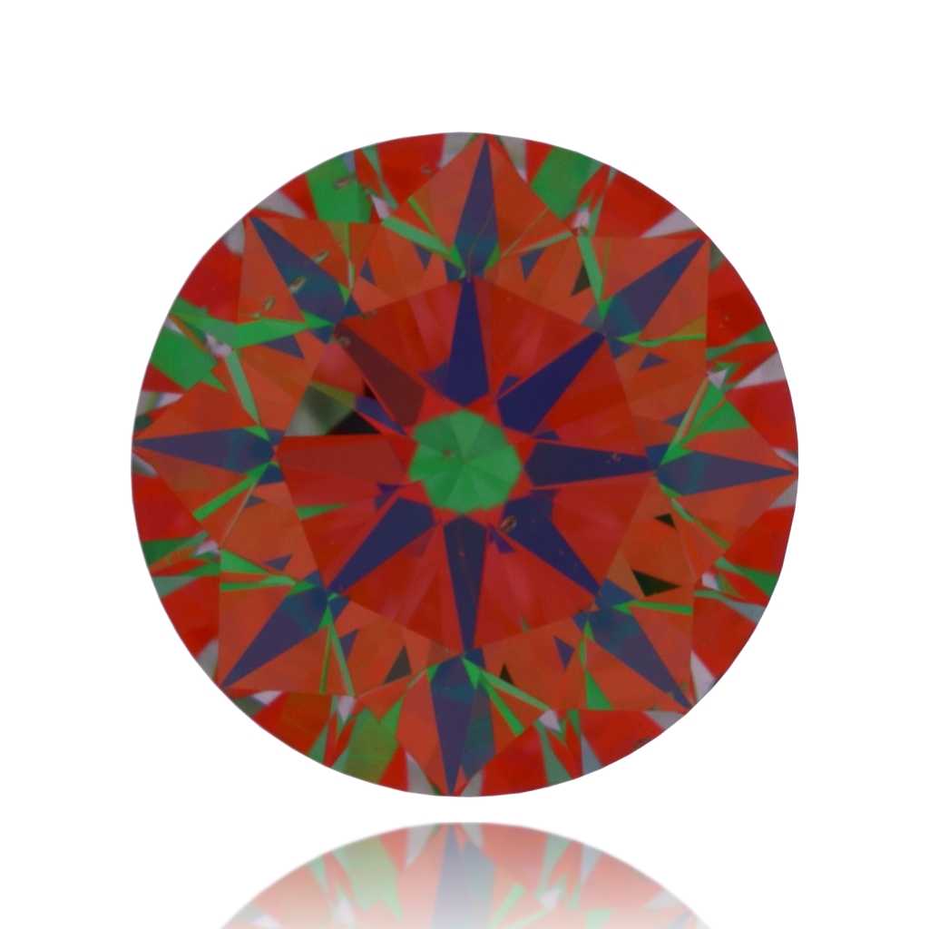 aset scope