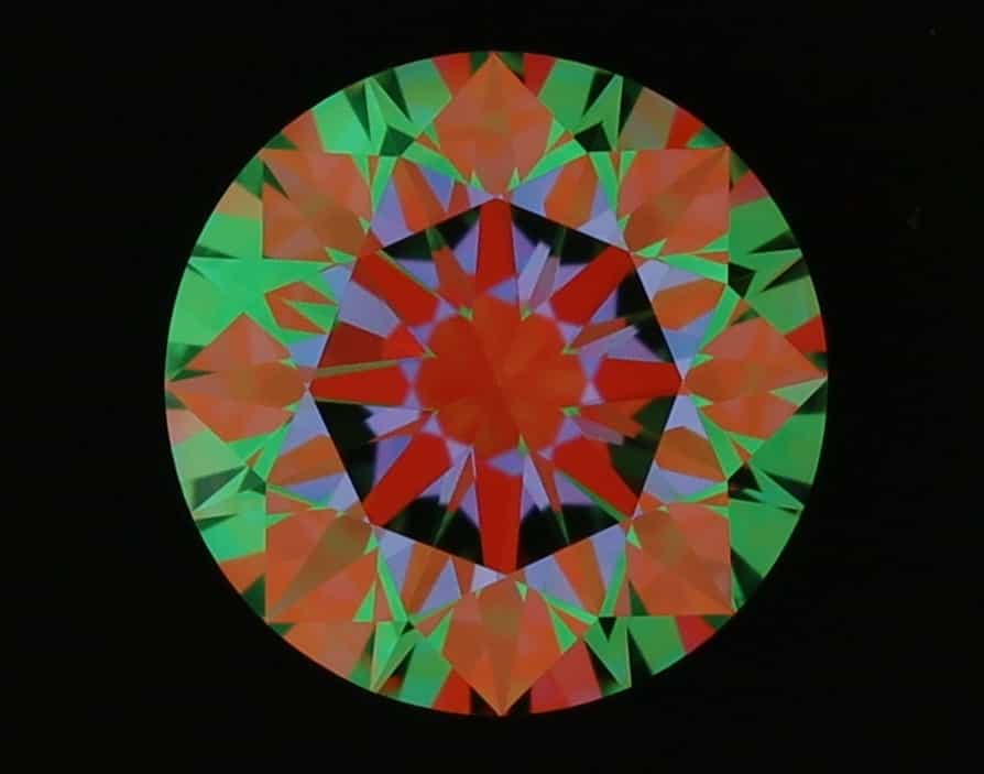 aset scope