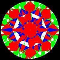 aset scope