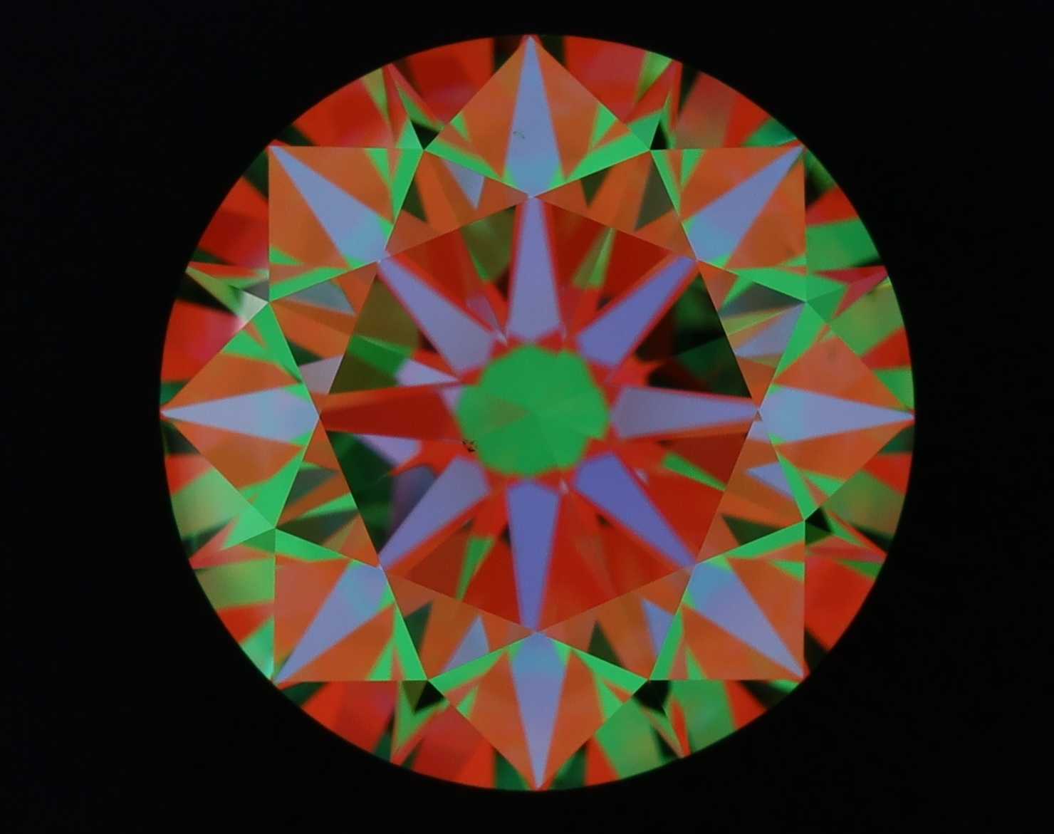 aset scope