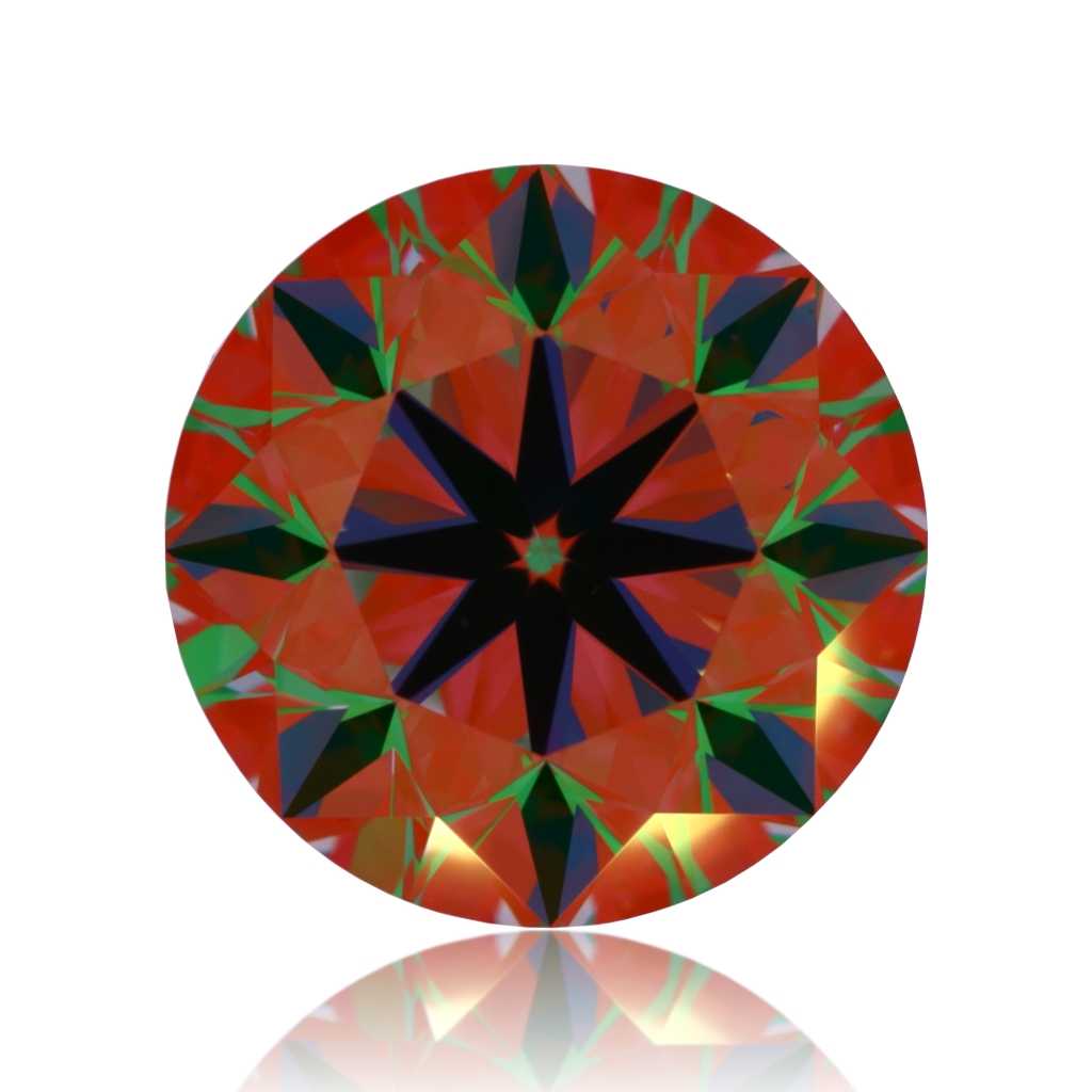 aset scope