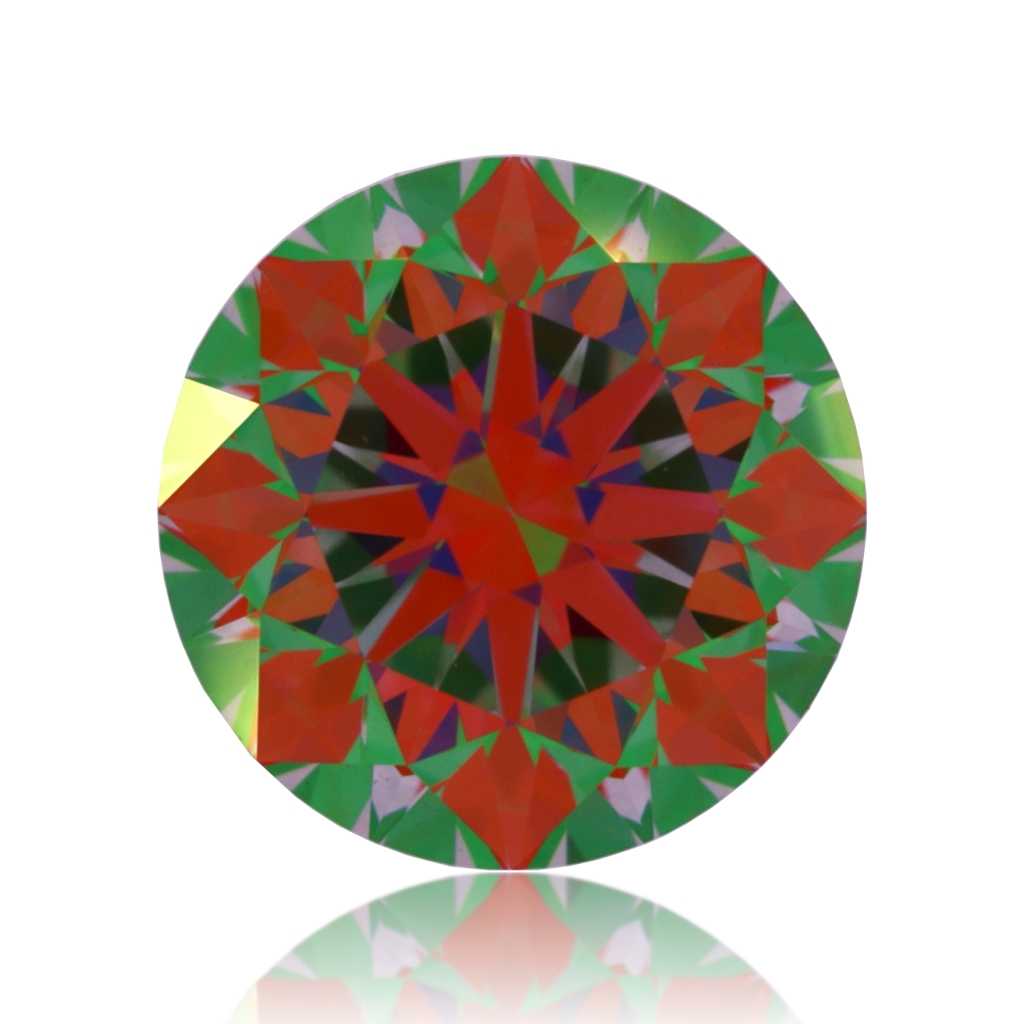 aset scope