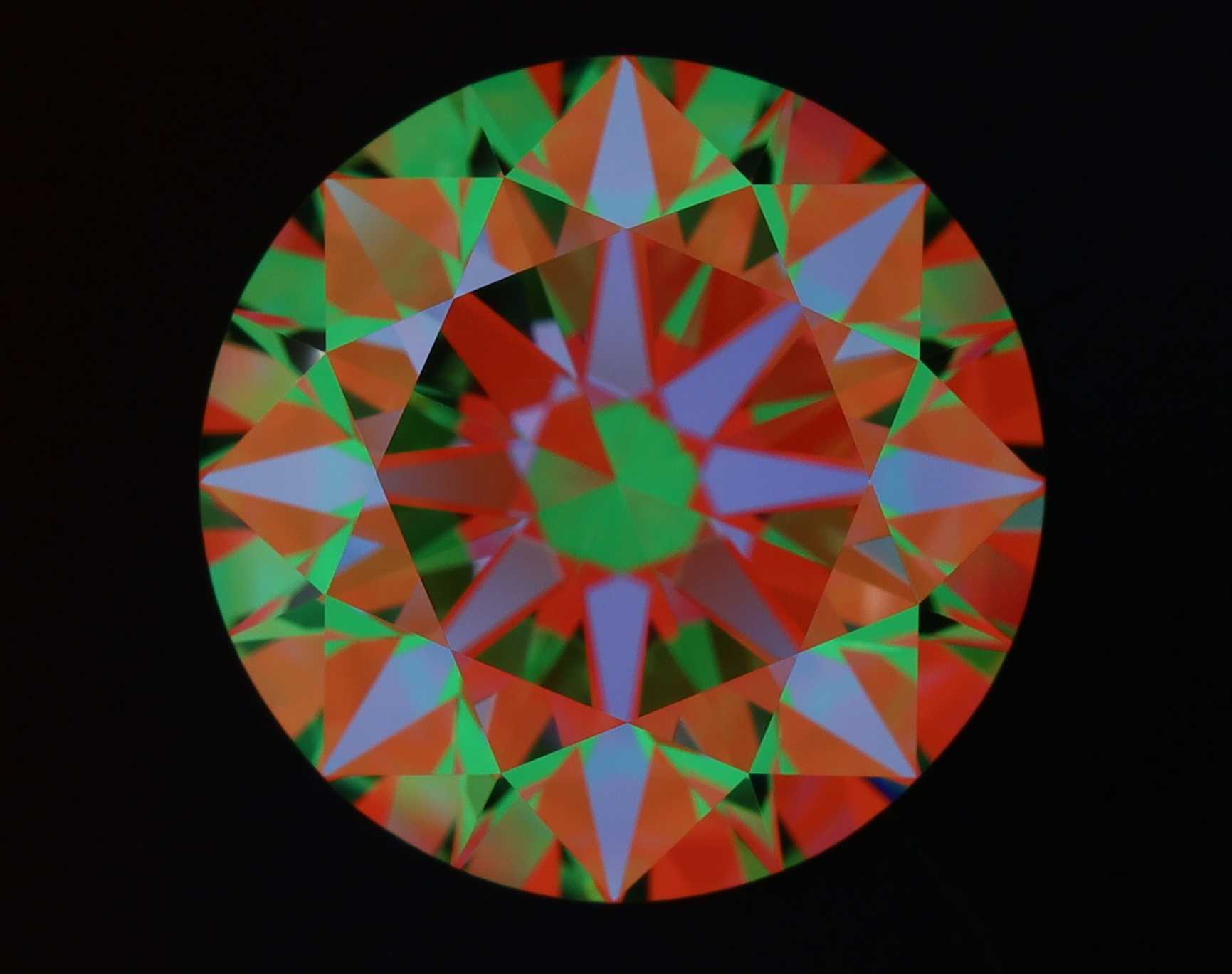 aset scope