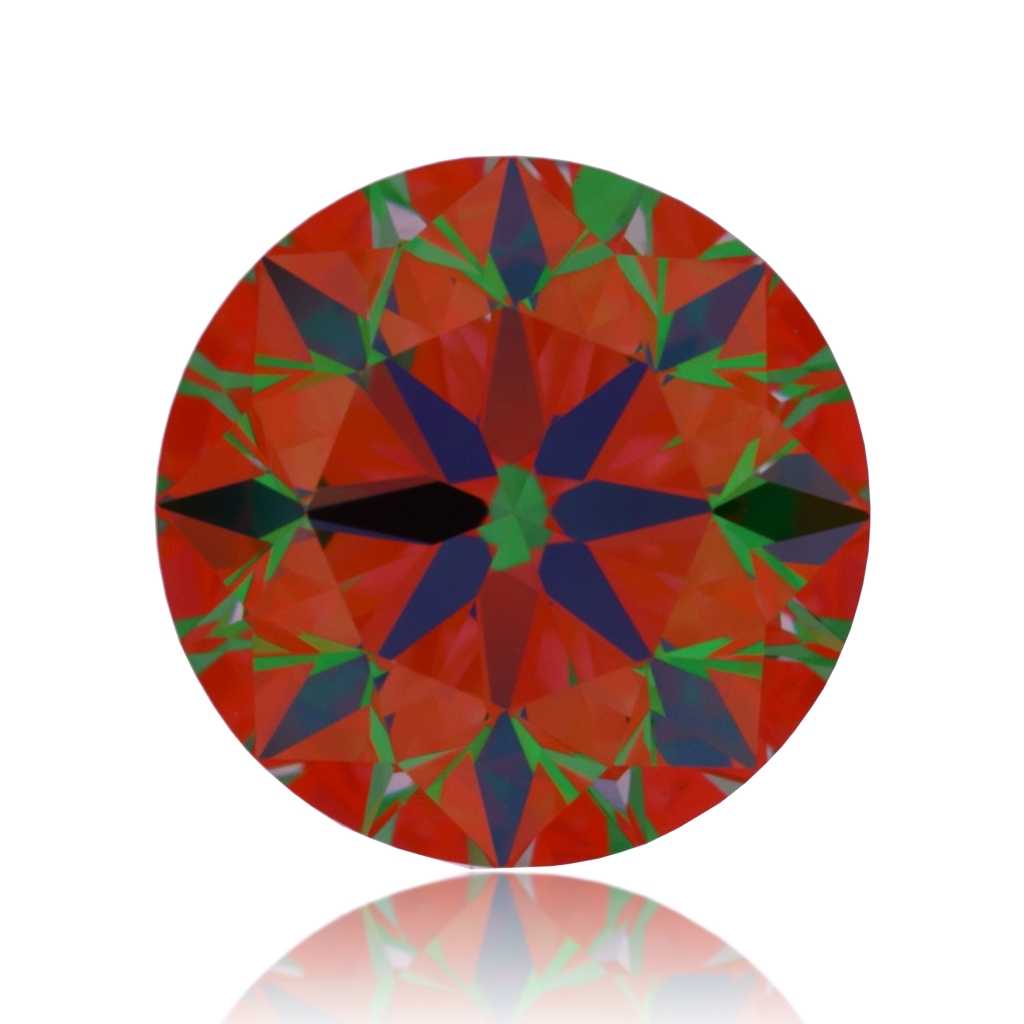 aset scope