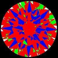 aset scope