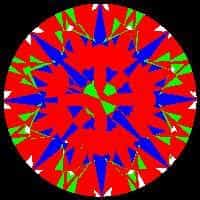 aset scope