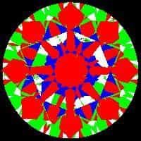aset scope