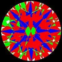 aset scope