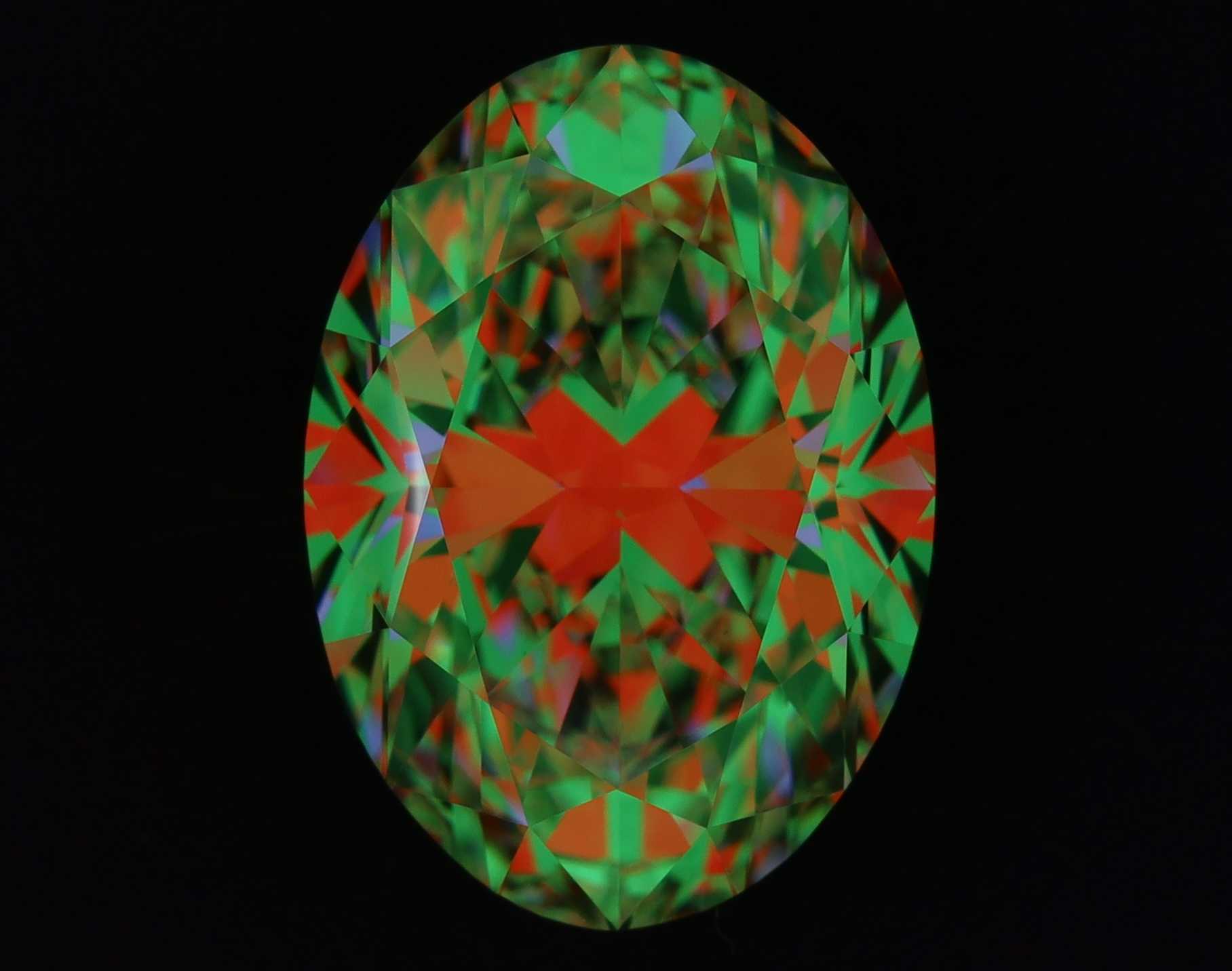 aset scope