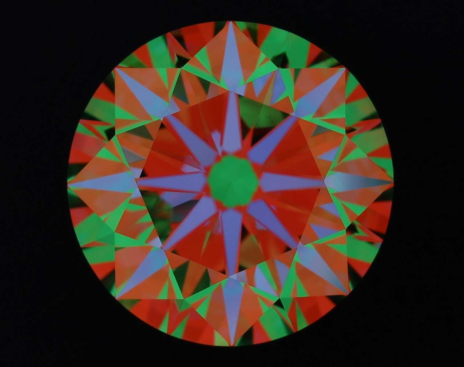 aset scope