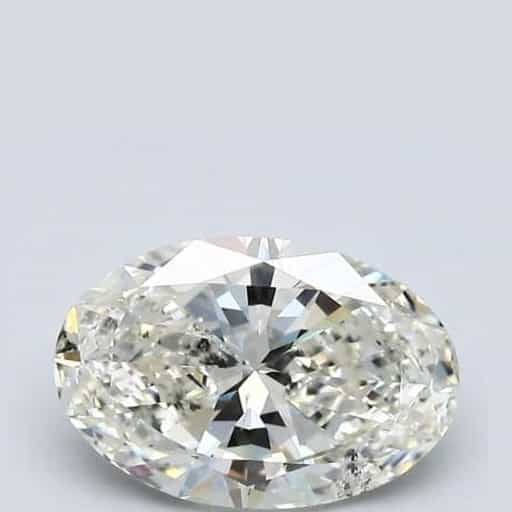 primary