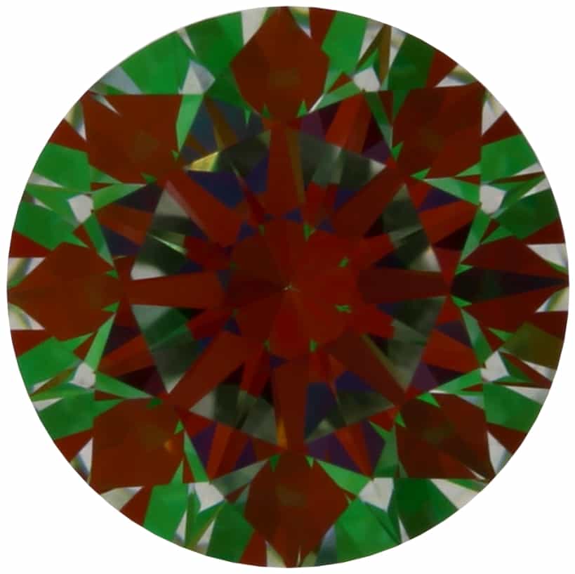 aset scope