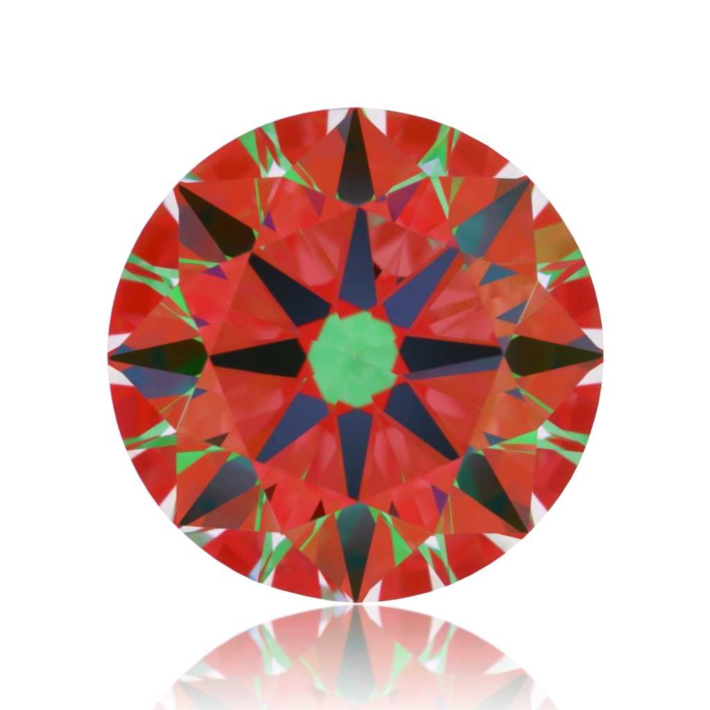 aset scope
