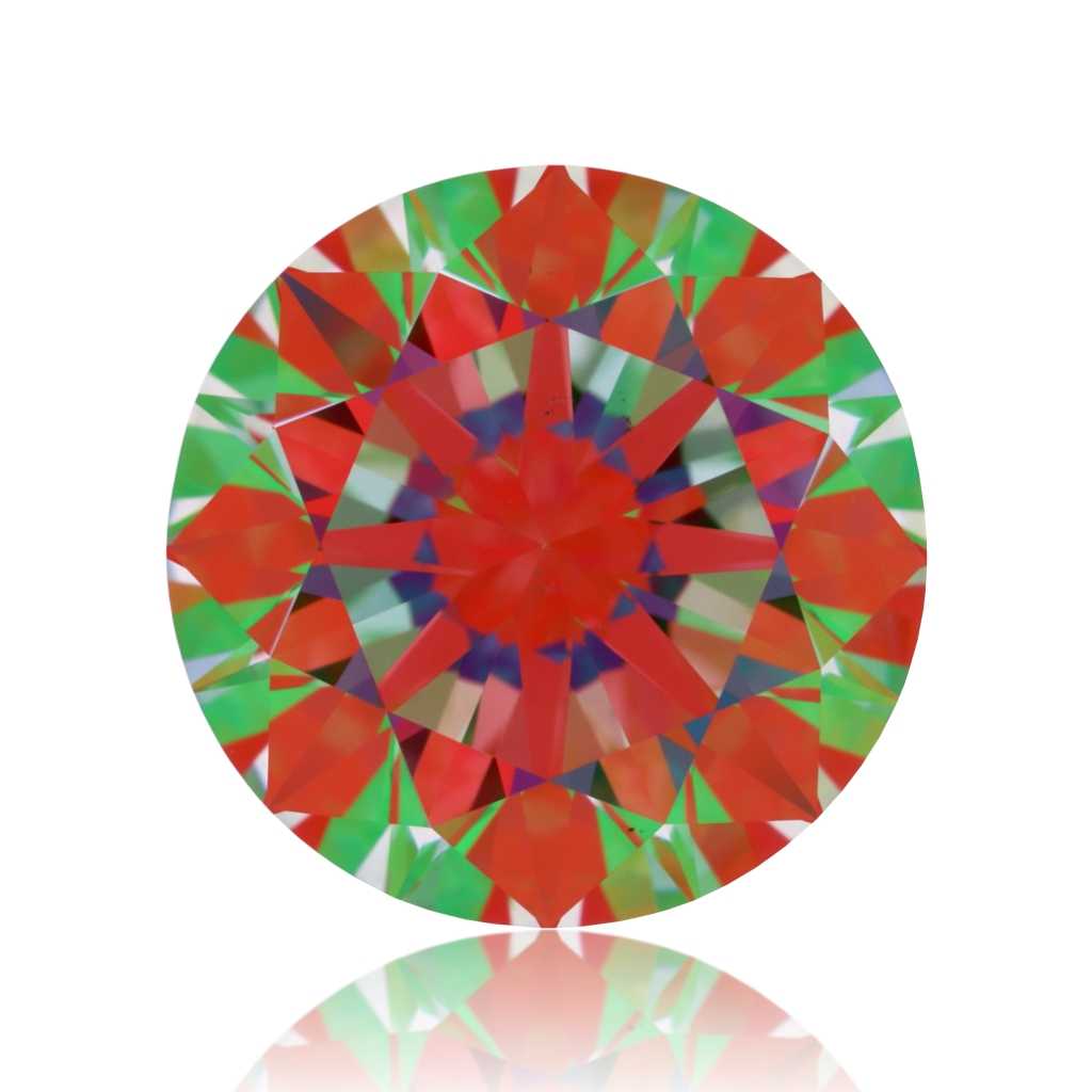 aset scope