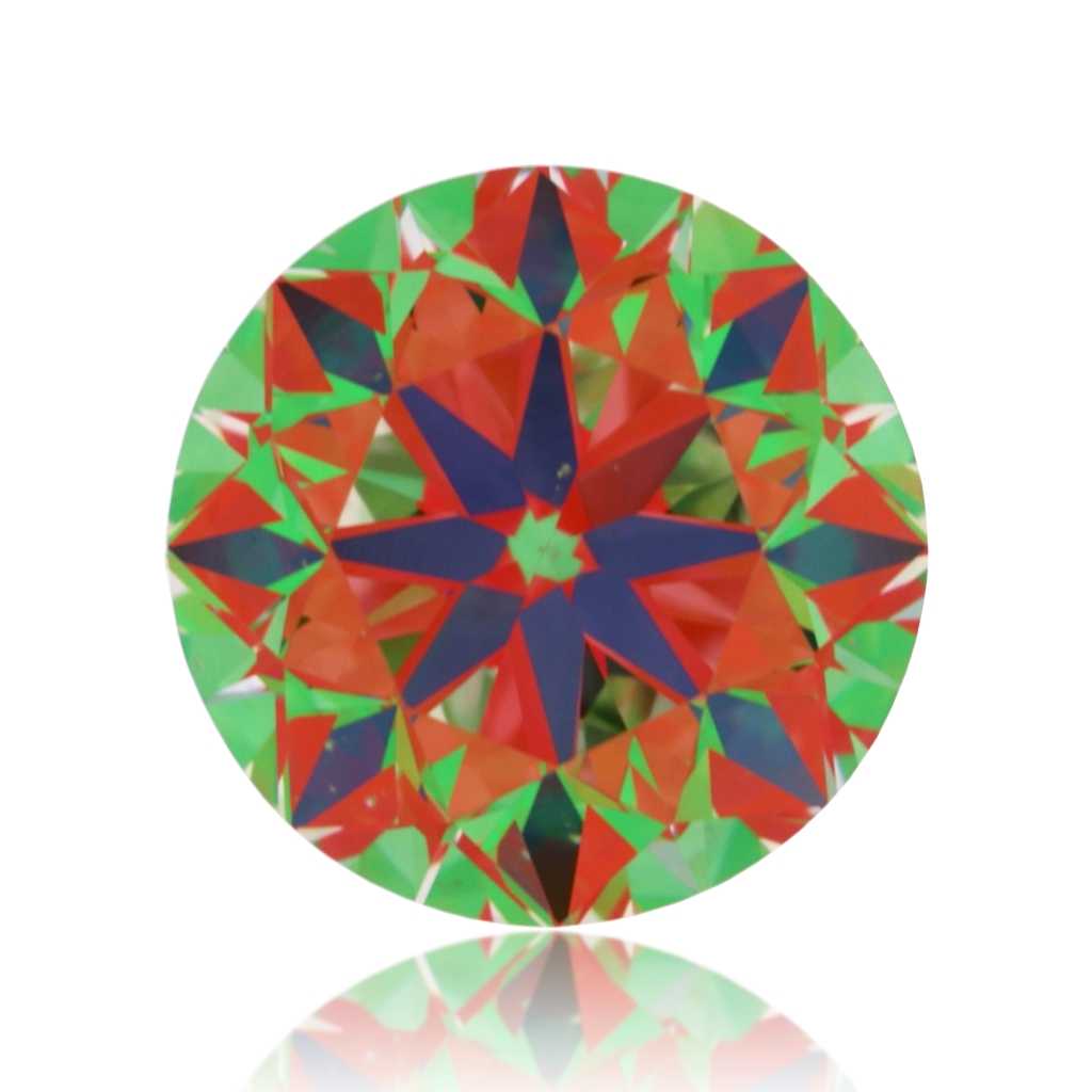 aset scope