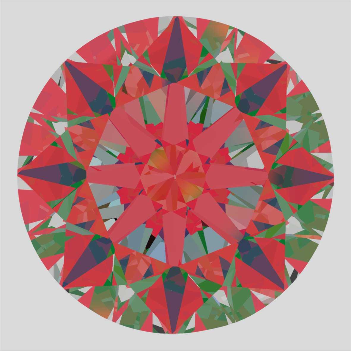 aset scope