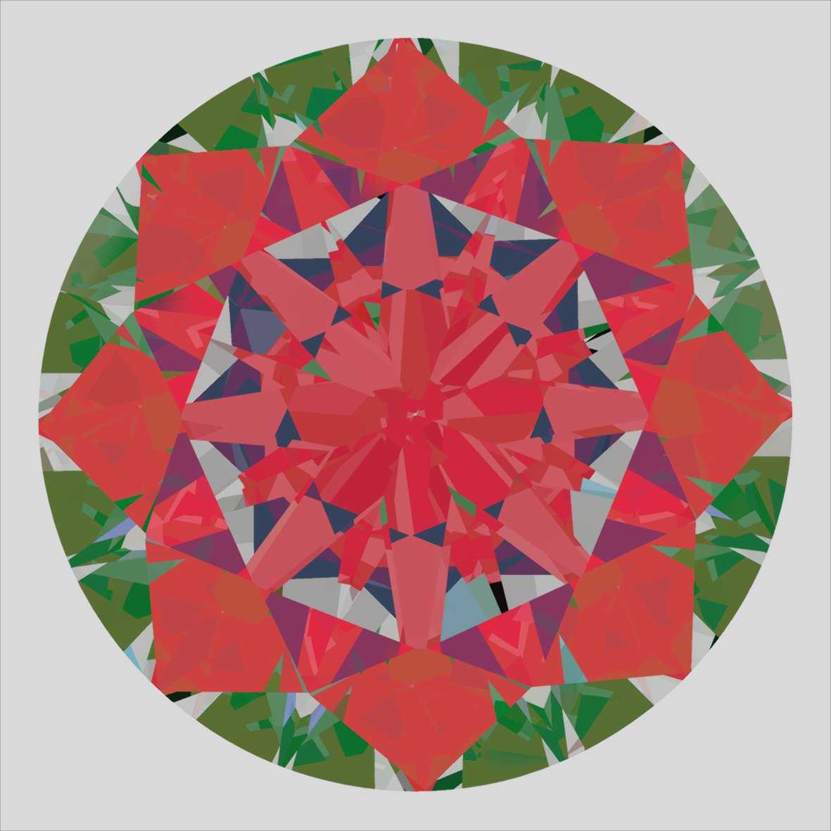 aset scope