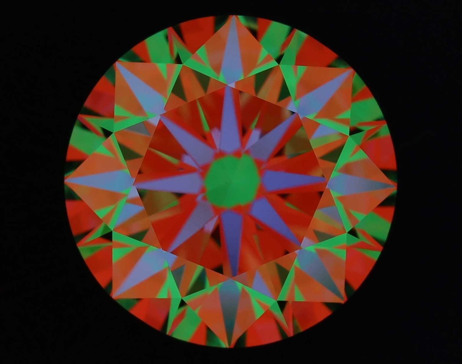 aset scope