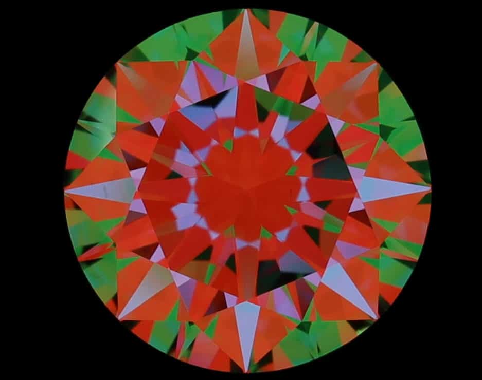 aset scope