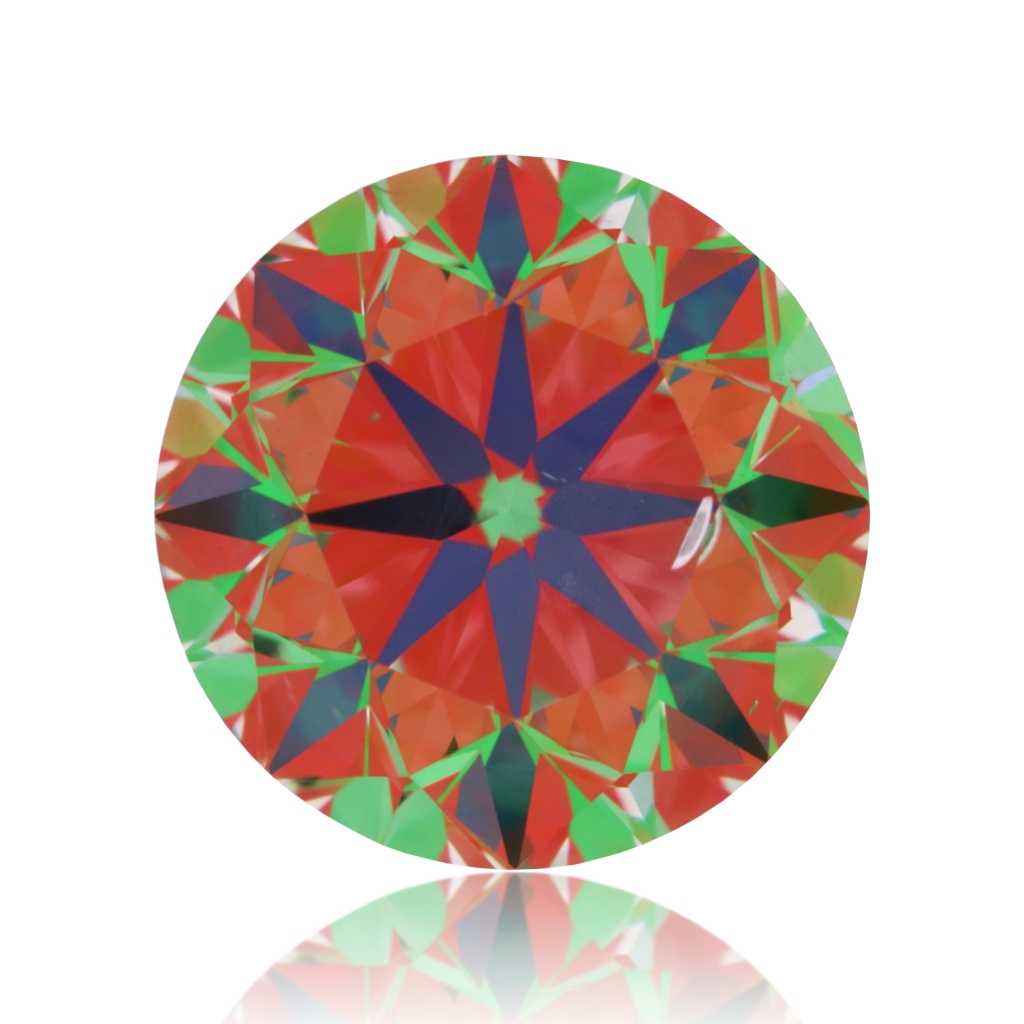 aset scope