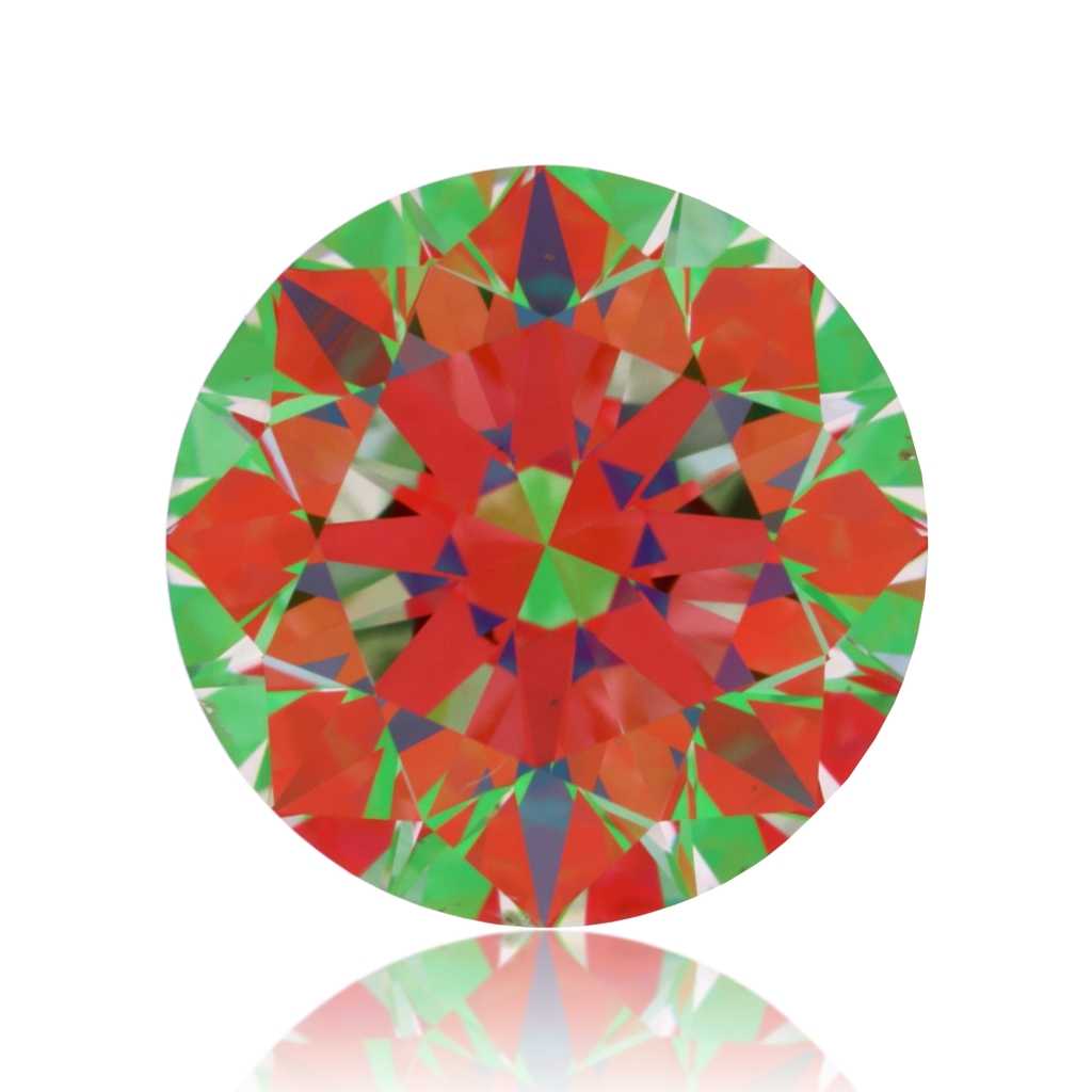 aset scope