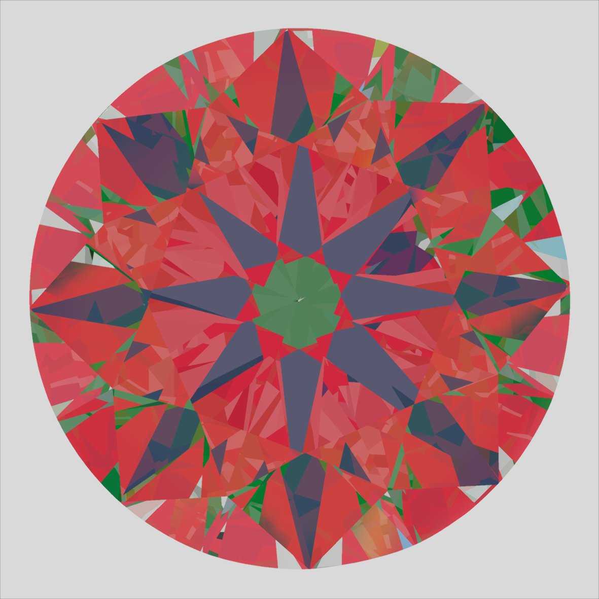 aset scope