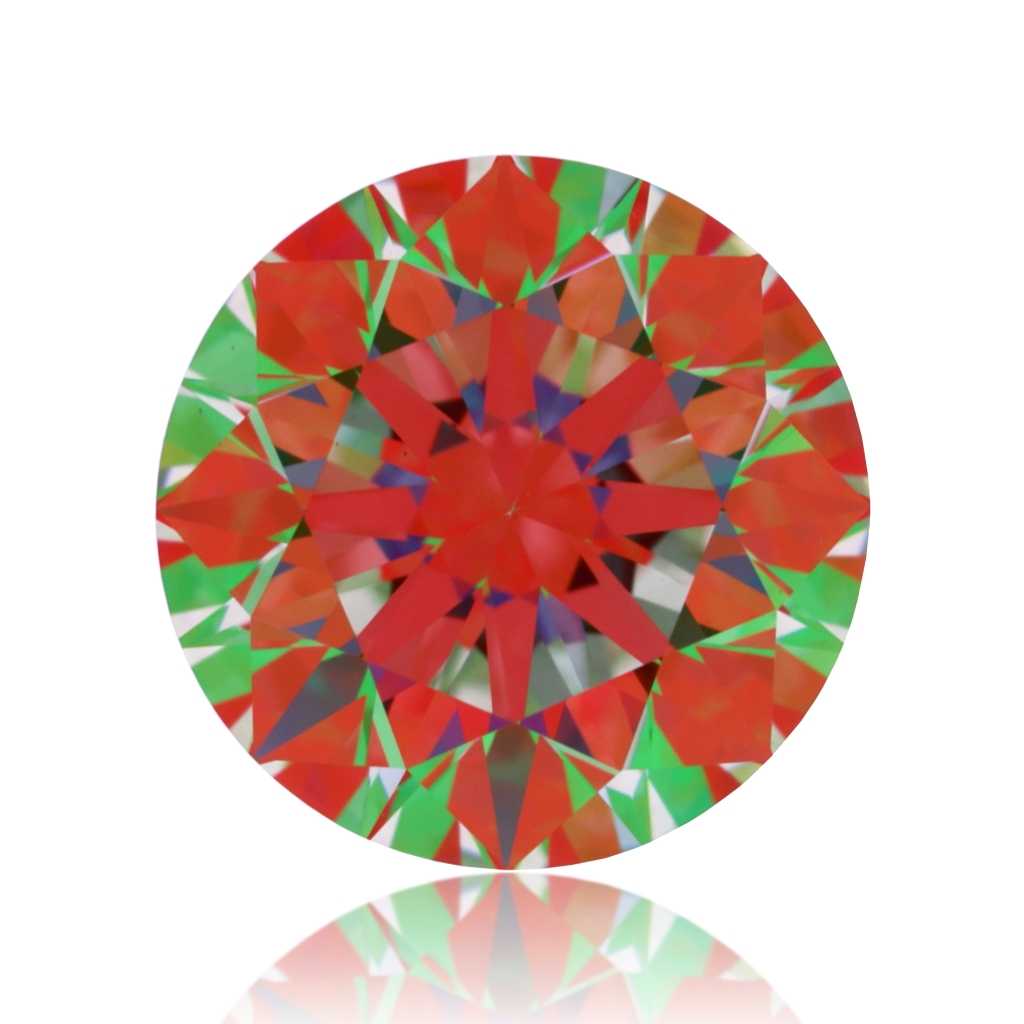 aset scope