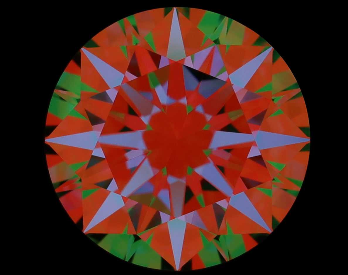 aset scope