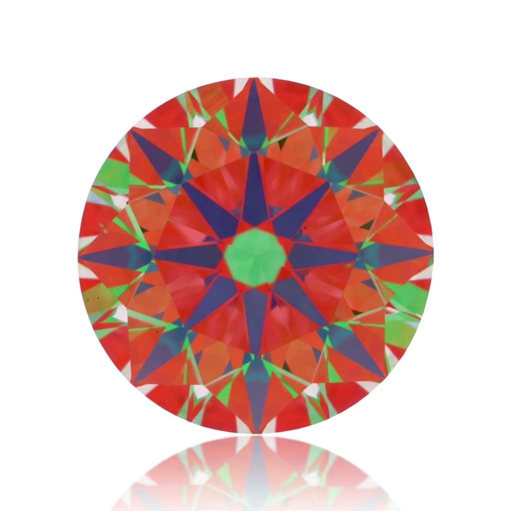 aset scope