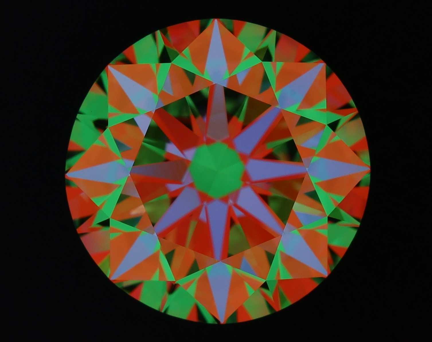 aset scope