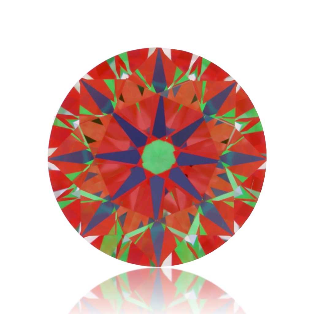 aset scope