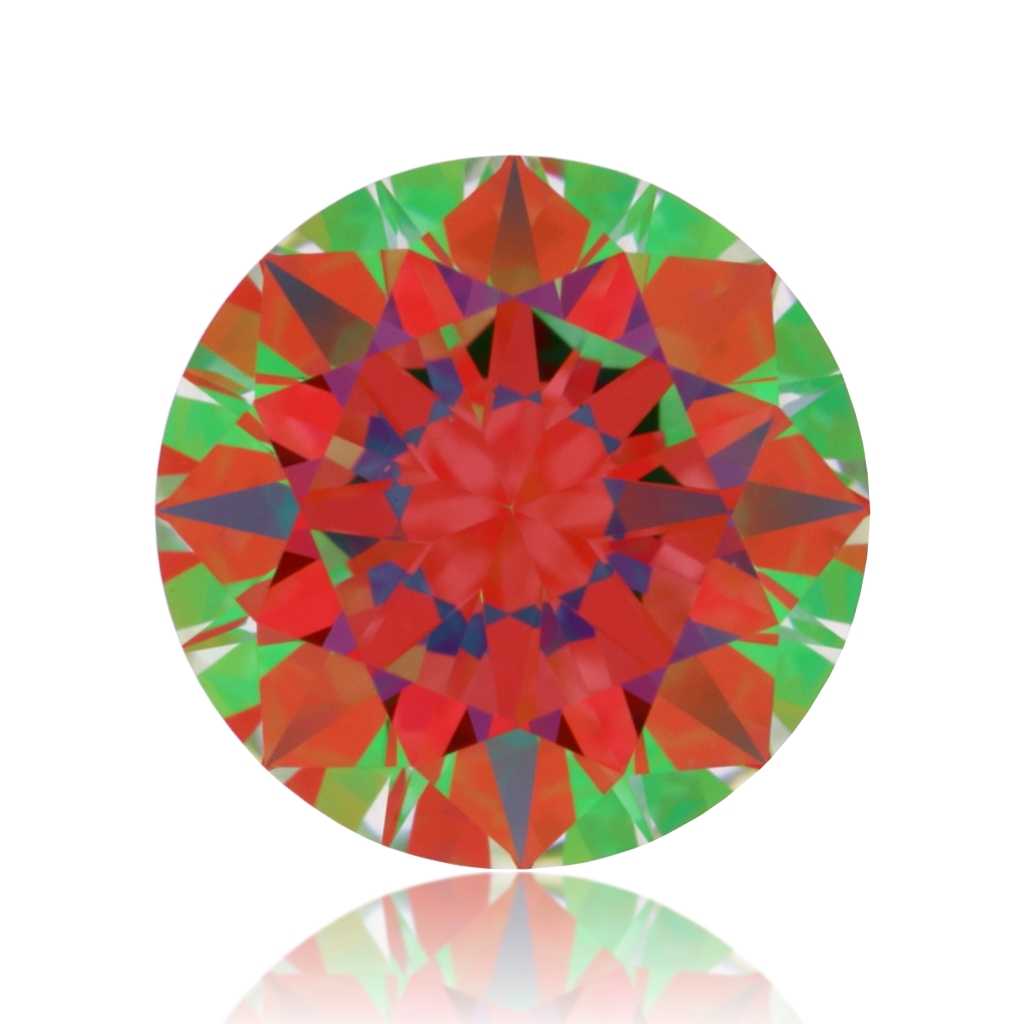 aset scope