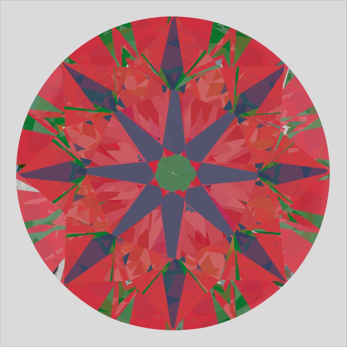 aset scope