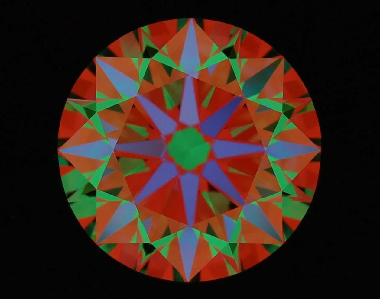 aset scope