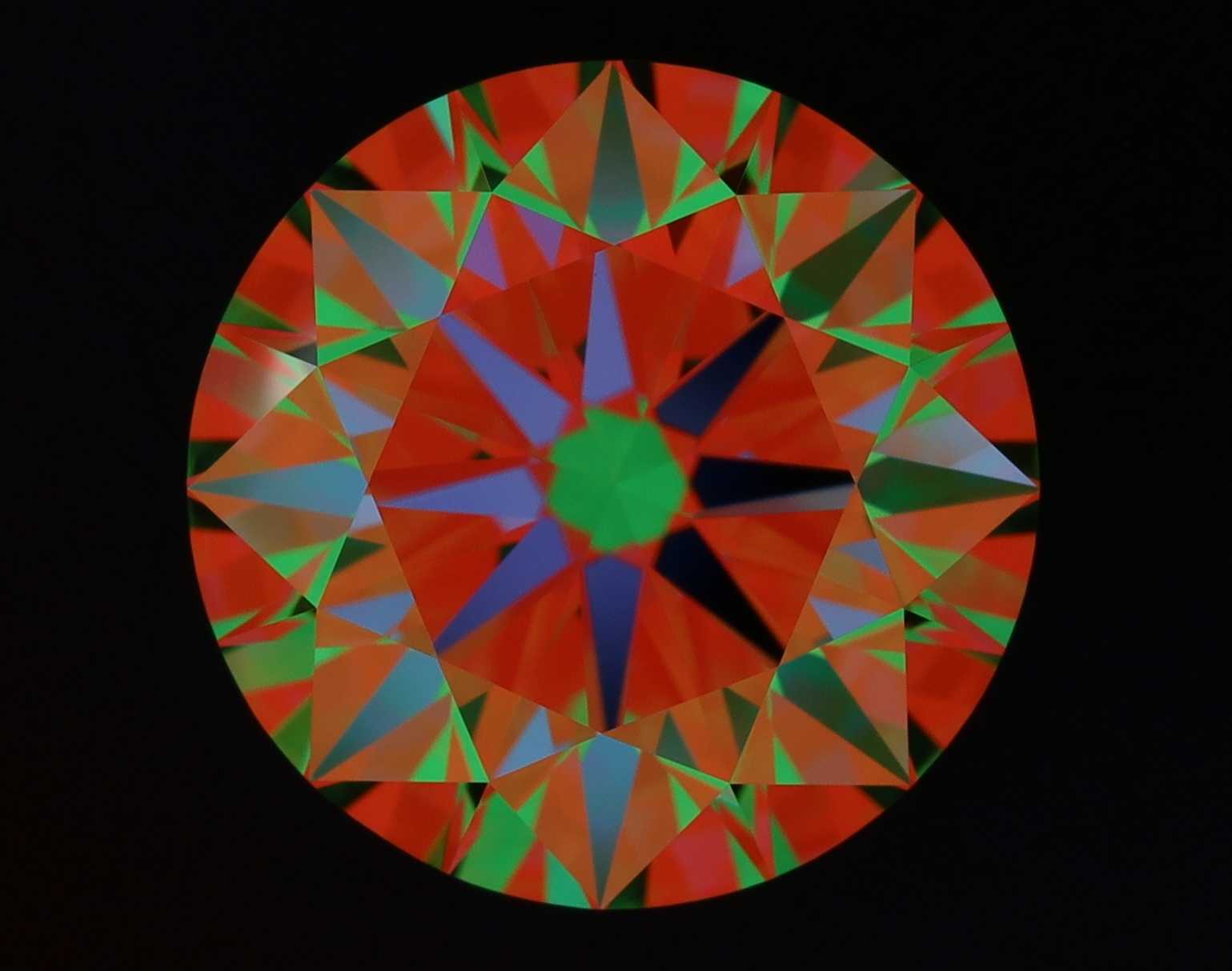 aset scope