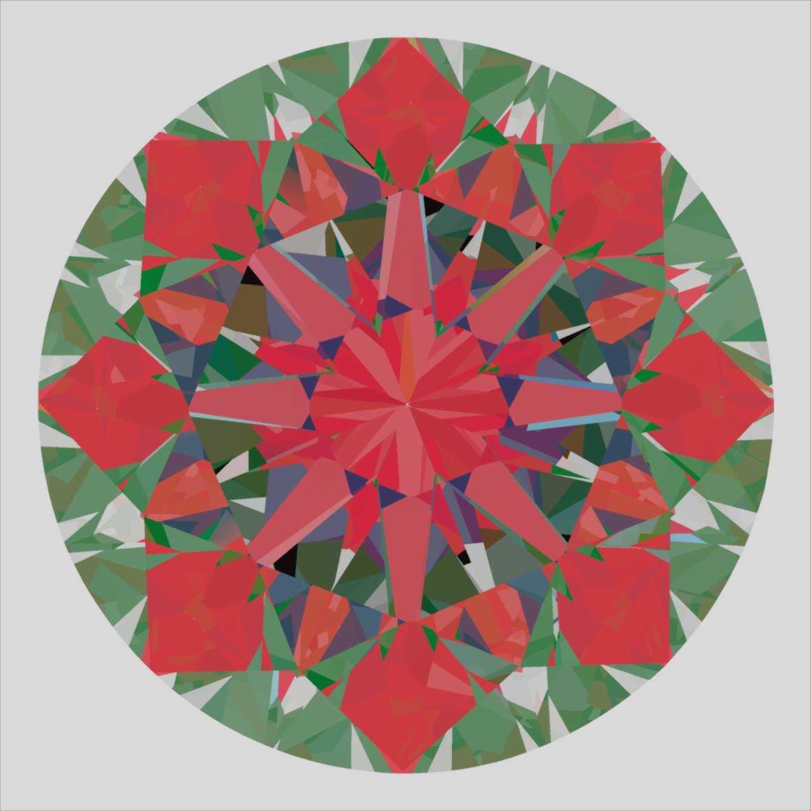 aset scope