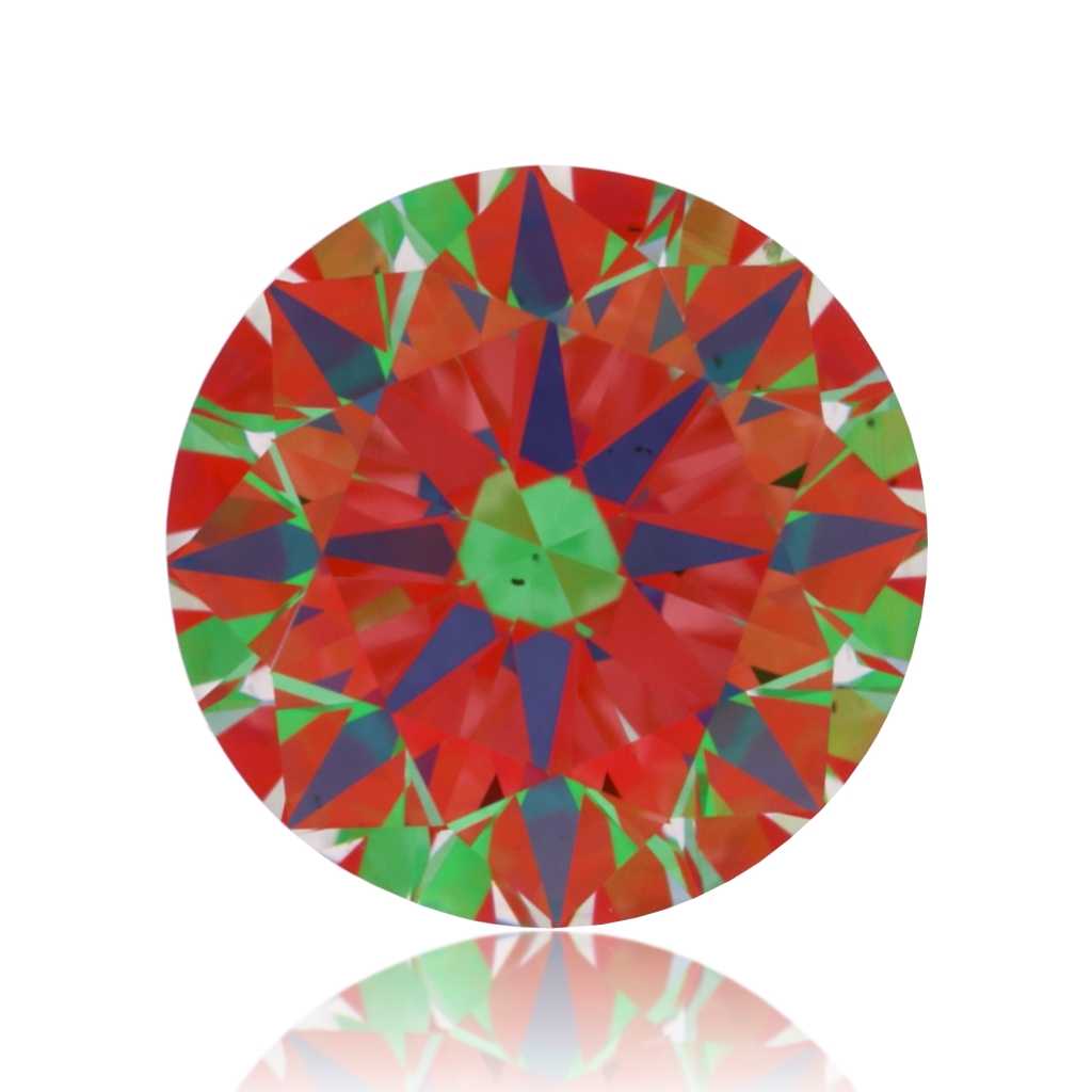aset scope