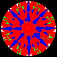 aset scope