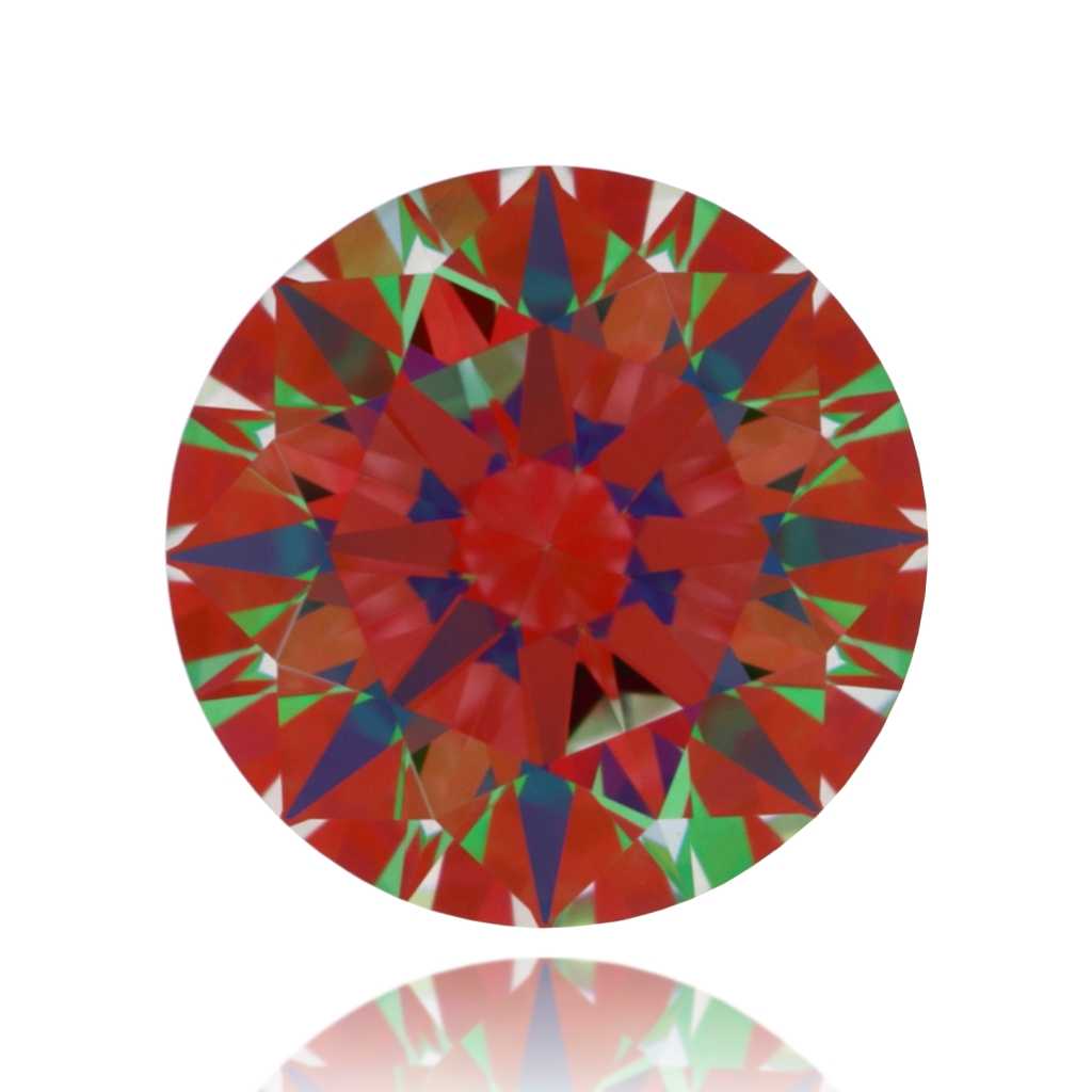 aset scope
