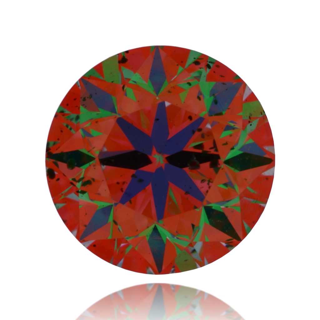 aset scope