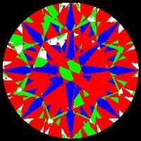 aset scope